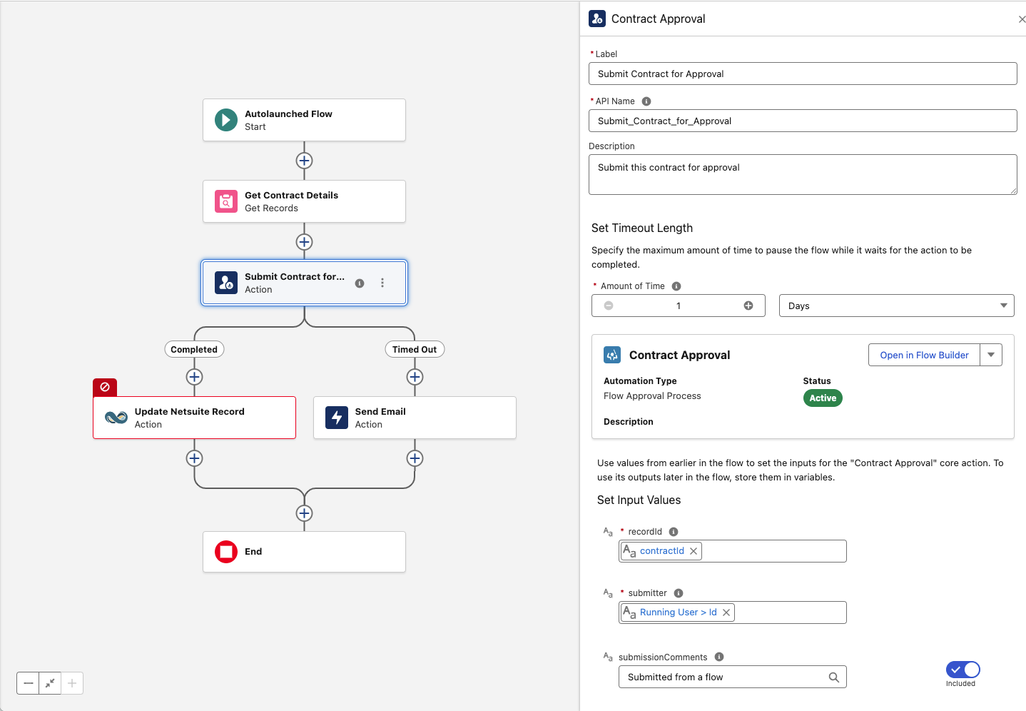 Submit an Approval Flow.png